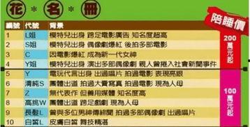 玉圭园最新爆料新闻报道,揭秘神秘项目背后的惊人真相 第2张 玉圭园最新爆料新闻报道,揭秘神秘项目背后的惊人真相 第2张